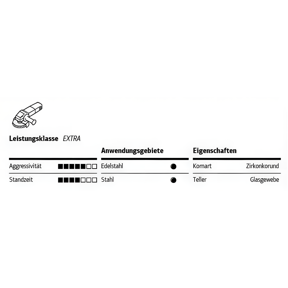 SMT 324 Extra Schleifmopteller Gewölbt
