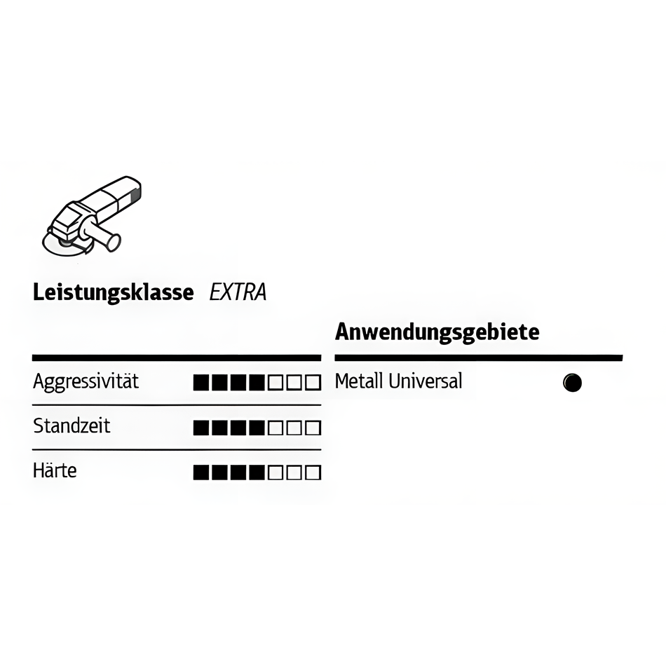 Kronenflex Trennscheiben A 24 Extra Universal