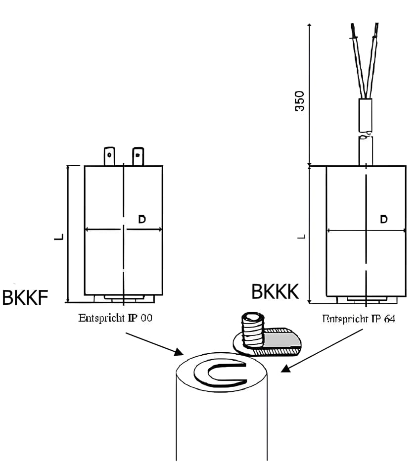 Kondensatoren - Kunststoffbecher mit axial herausgeführtem Kabel
