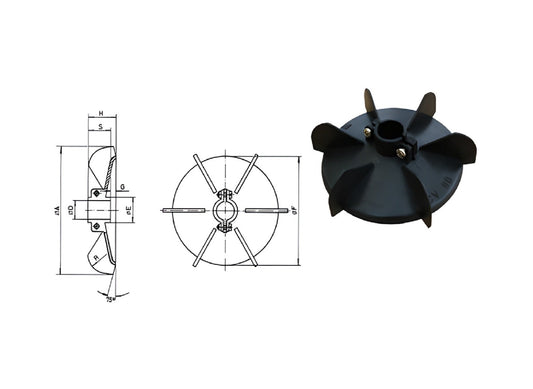 MEC Lüfterflügel: Hitzebeständig bis 180° C