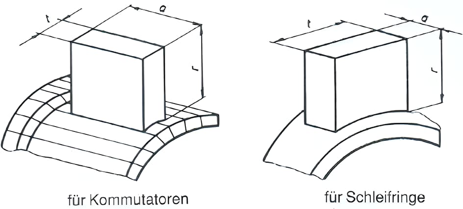 Carbon brushes - Industrial carbon brushes - Page 1