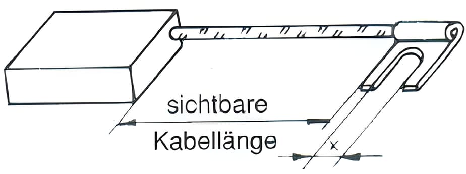 Kohlebürsten - Industriekohlebürsten - Seite 3
