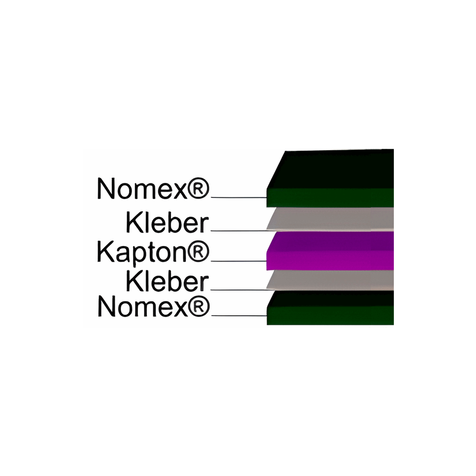 Mehrschicht - Isolation Nomex Kapton Nomex