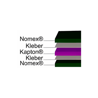 Mehrschicht - Isolation Nomex Kapton Nomex