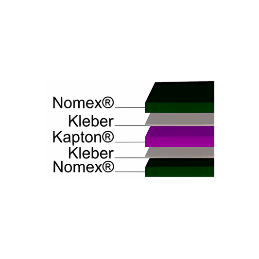 Mehrschicht - Isolation Nomex Kapton Nomex