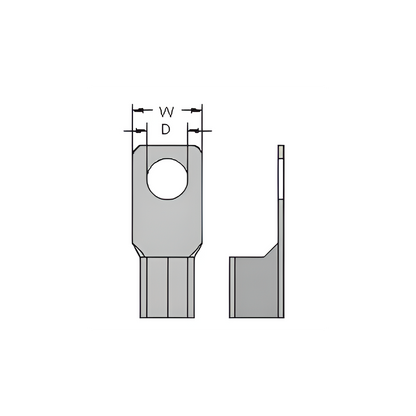 Cable lugs - ring lugs - part 1