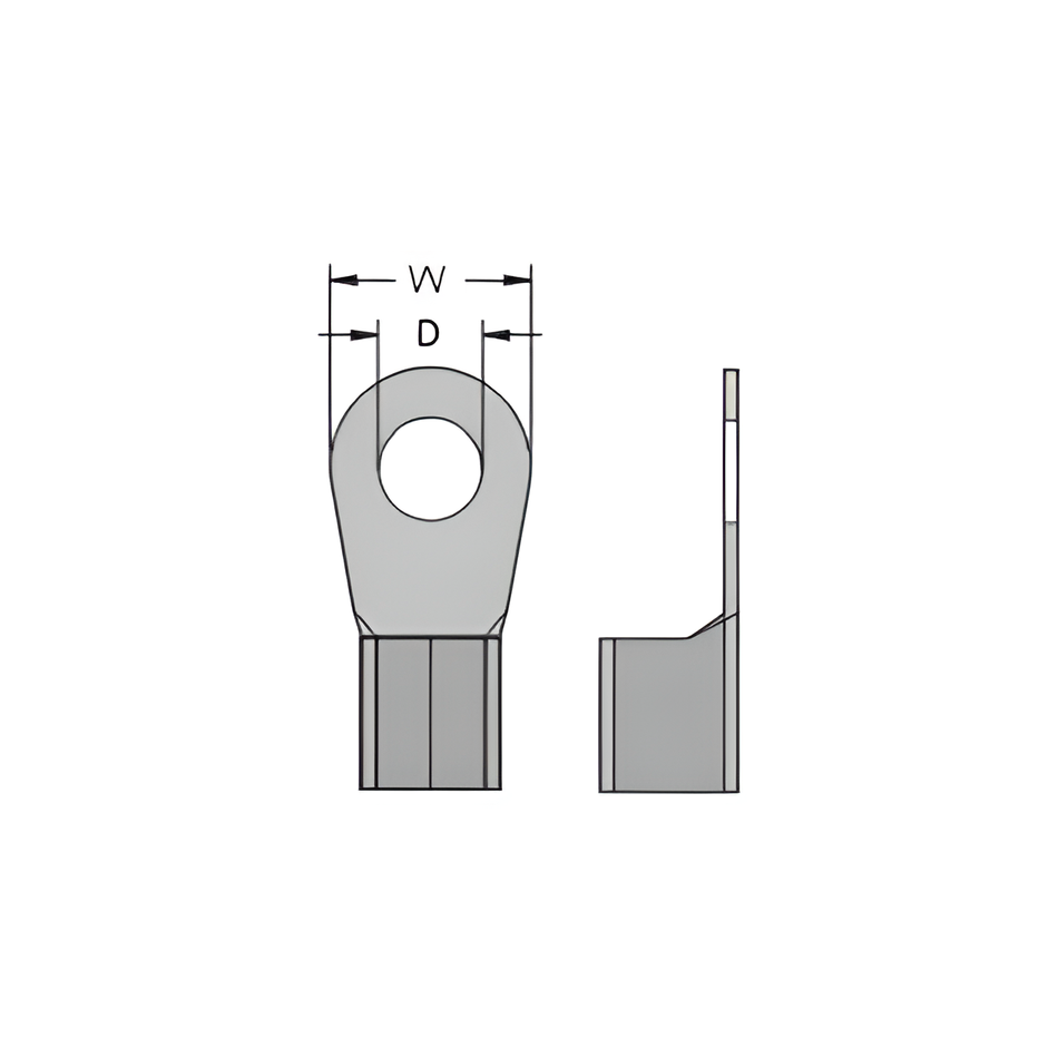 Cable lugs - ring cable lugs - part 3