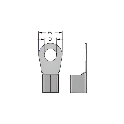 Cable lugs - ring lugs - part 2